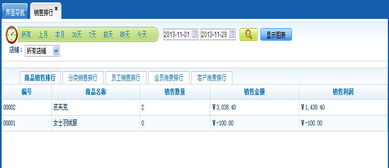 美萍服装连锁会员管理软件 BS架构下的全渠道会员管理解决方案